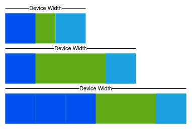 The design you received from the designer, showing the different colored columns and their arrangement